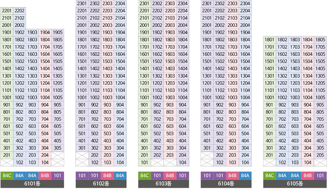 6101동~6105동 동호수배치도